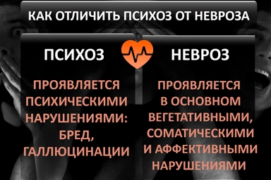 Лечение психоза в Мичуринске